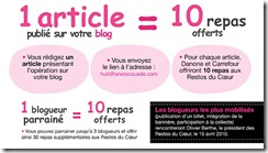 restocoeur2